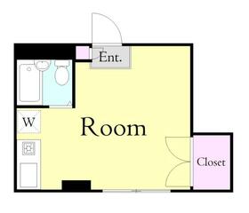 コンフォートマンション北戸田の間取り
