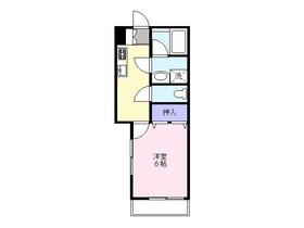 チェリーハイム和久の間取り