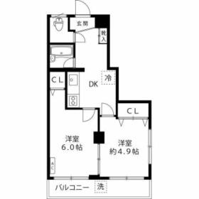 日新マンションの間取り