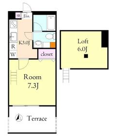 Sun Viale Asukaの間取り