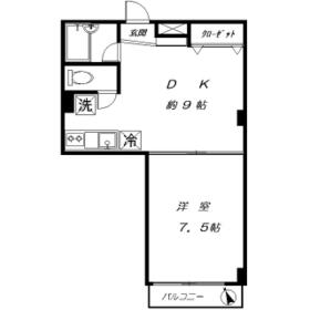 シャトー梅ヶ丘の間取り