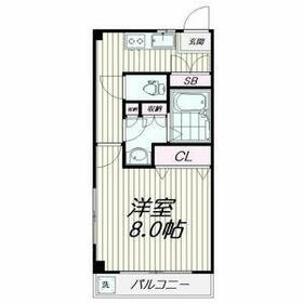 リバーフィールドマンションの間取り