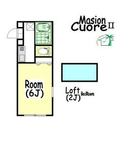 メゾンクォーレⅡの間取り