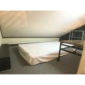 13/16 その他画像