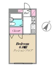 パンタナール碑文谷の間取り