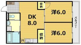 パストラル駒沢の間取り