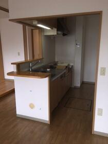 7/12 その他画像