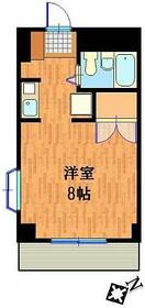 リバーサイド多摩川の間取り