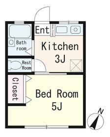 フォレストIの間取り