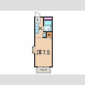ガーデン・タマガワの間取り