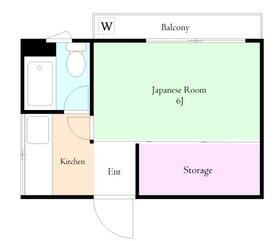 メゾン米田の間取り