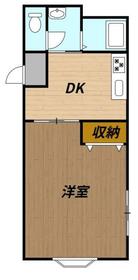 国土マンションの間取り