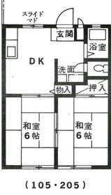 パナハイツ小川Aの間取り