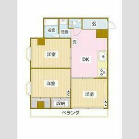 ローズガーデン八街の間取り