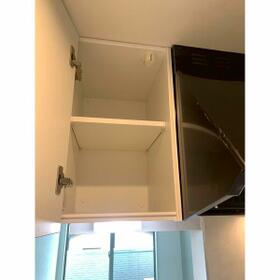 8/12 その他画像