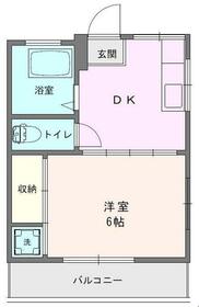 ランドマーク春日部の間取り