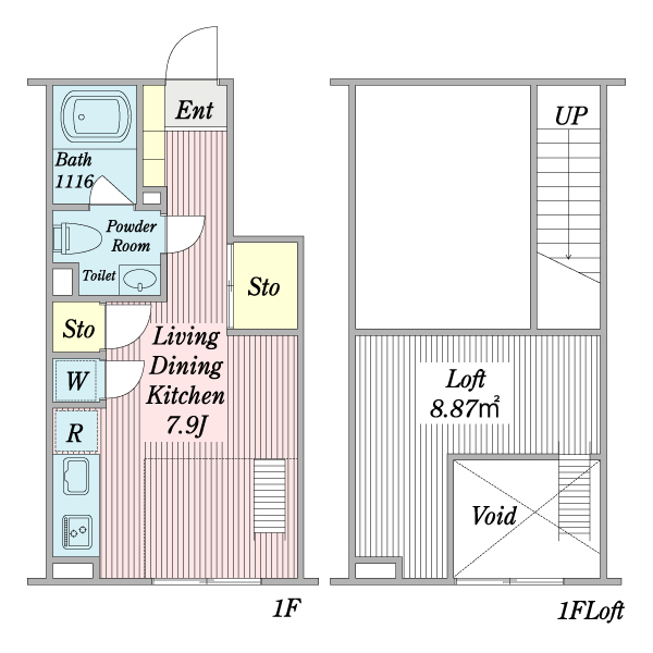 アーブルフレールB棟の間取り