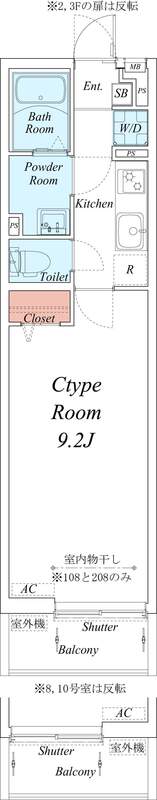リブリ・中野島の間取り