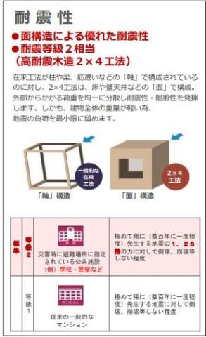 16/22 その他画像