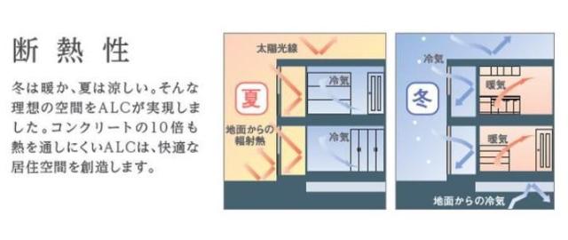 21/22 その他画像