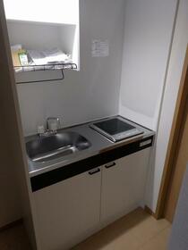 5/11 その他画像