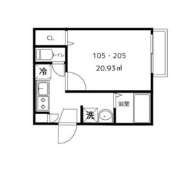 L’Aria Omiya(ラーリア大宮)の間取り