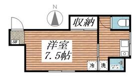 Coco Sumoo(旧岸本アパート)の間取り