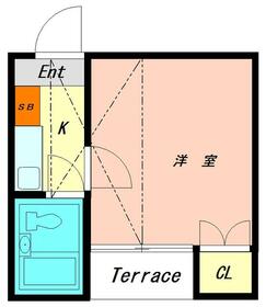 サンクレアAの間取り