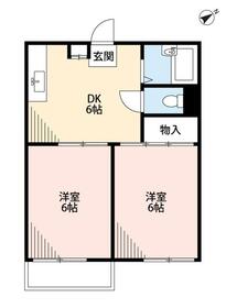 サンシティBの間取り