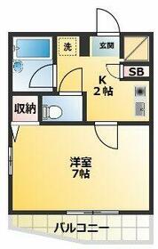 フラットワンの間取り