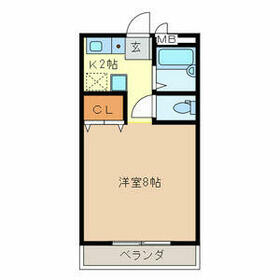 プランドール栗の間取り