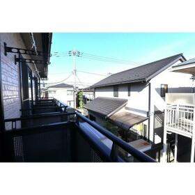 14/14 その他画像