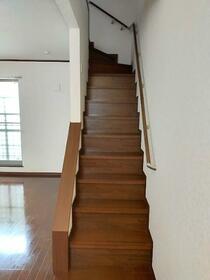 15/15 その他画像