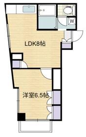 吉村屋ビルの間取り