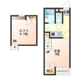 ベネトンハウスⅠの間取り