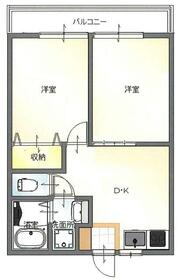 ル・シャトーⅡの間取り