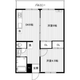千歳台パークハイツの間取り
