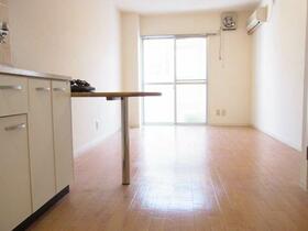 4/12 その他画像