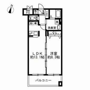 セントラルコートの間取り