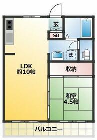 祐天寺コートハウスの間取り
