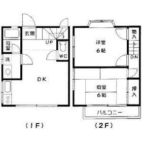 コーポATの間取り