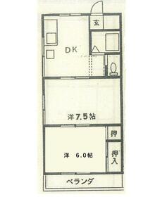 シンコウハイムの間取り
