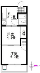 リナス川口の間取り