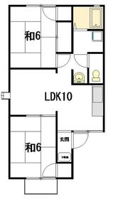 ハピネスエルの間取り