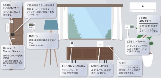 10/14 その他画像
