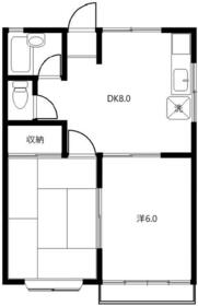 グーテスハウスの間取り