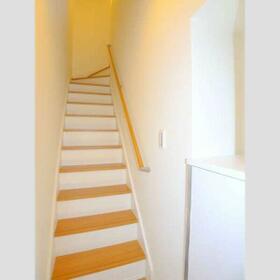 13/15 その他画像