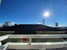 12/22 その他画像