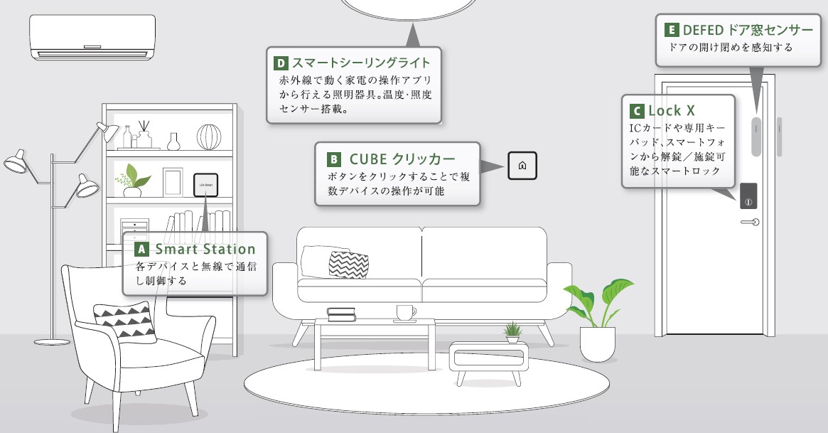 21/24 その他画像