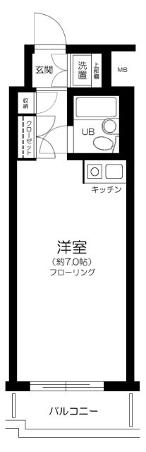 シーアイマンション浅草橋の間取り